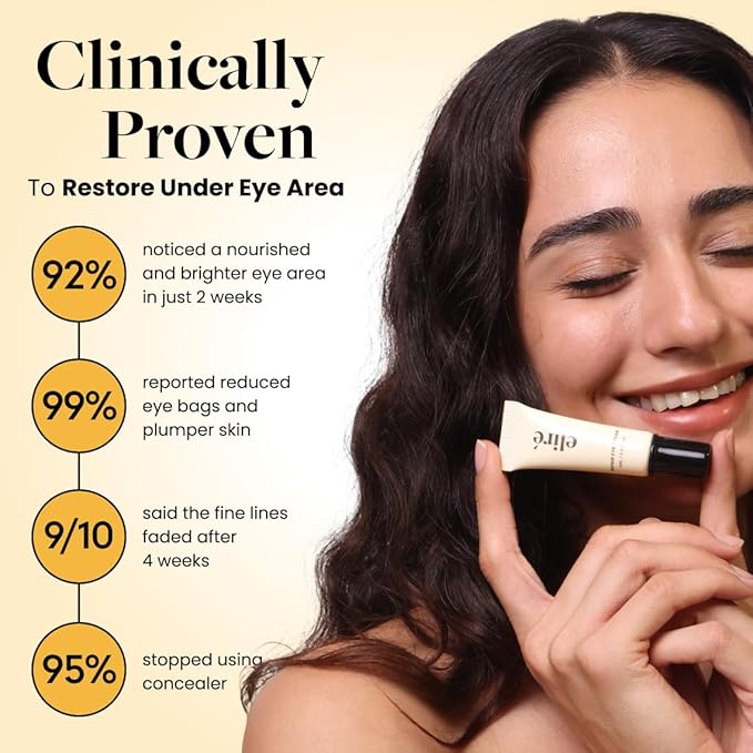 Korean Repair Eye Cream - Restores and Strengthens Delicate Under-Eye Skin - With Ceramides and Caffeine - Reduces Fine Lines, Wrinkles and Puffiness - Fast-Absorbing - Dermatologist-Tested - 15ml