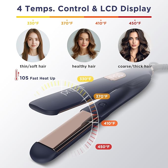 Prizm 1.25 inch (32mm) Flat Iron, Hair Straightener and Curler 2 in 1, Fast Heating Ceramic & Adjust Temp 330°F to 450°F, Dual Voltage Hair Iron for Travel, Gift, Auto Shut-Off, Prussian Blue