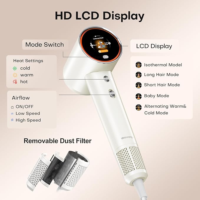 Intelligent Hair Dryer with 1 Billion Plasma | High-Speed Professional Blow dryers Smart LCD Display & Grip Sensor Function | 5 Blowing Mode for Adults and Children Removing Frizz Hair Health