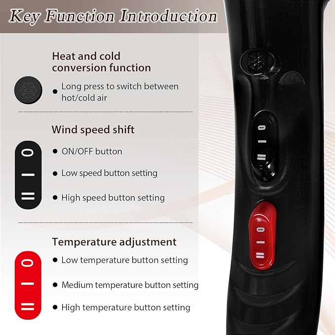 Professional Hair Dryer 3500 Watt Powerful Salon Blow Dryer Ceramic Tourmaline Quick Dry Ionic Hair Dryer with AC Motor Concentrator Diffuser Attachments