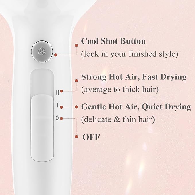 Hair Dryer, 1875W Compact Hair Blow Dryer, with Diffuser and Concentrator, White