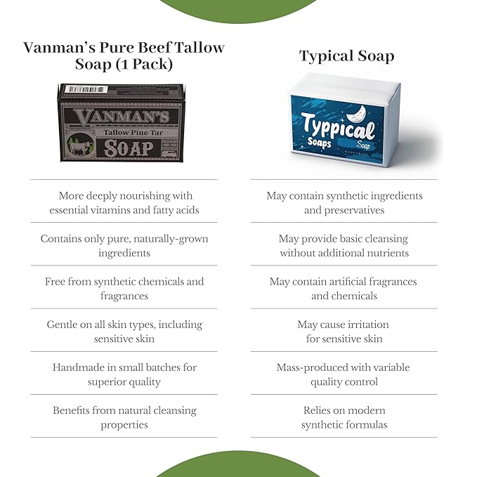 VanMan Tallow & Pine Tar Soap Bar – Grass-Fed Beef Tallow with Organic Oatmeal, Charcoal & Essential Oils – Exfoliating Face & Body Soap, 3.8oz - 5 Pack