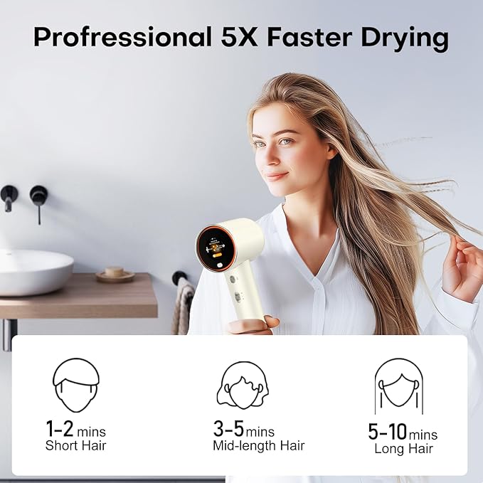 Intelligent Hair Dryer with 1 Billion Plasma | High-Speed Professional Blow dryers Smart LCD Display & Grip Sensor Function | 5 Blowing Mode for Adults and Children Removing Frizz Hair Health