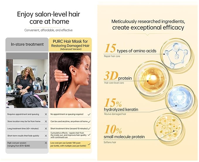 2Pcs Hair Mask, 8s Revitalizes Hot Dyeing Damaged Hair Mask, Keratin Revitalizing Cream for Frizz Hair Daily Care,Perm and Dye Repair Conditioner, Prevent Hair Breakage