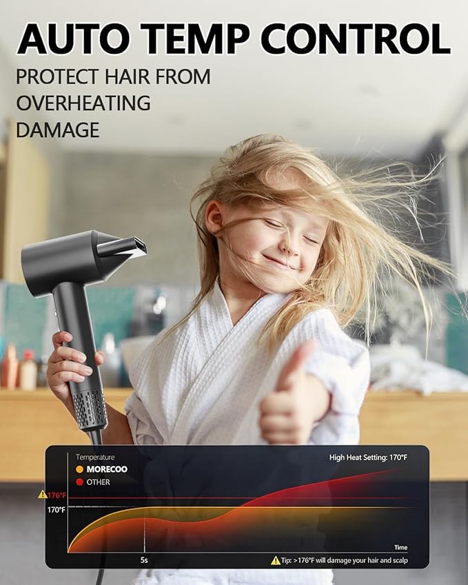 MORECOO Hair Dryer, High-Speed Travel Blow Dryer for Fast Drying, Professional 200 Millions Ionic Hair Dryers for Women with 4 Temp & 2 Speed Mode, Low Noise Compact Hair Dryer for Men with ALCI Plug