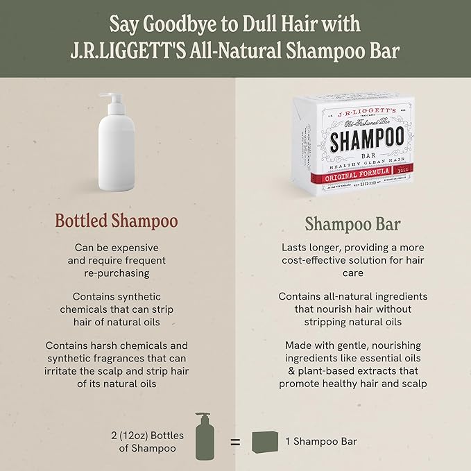 J·R·LIGGETT'S All-Natural Shampoo Bar, Original Formula - Supports Strong and Healthy Hair - Nourish Follicles with Antioxidants and Vitamins - Great for Holiday Gifts & Stocking Stuffers, 3.5 Ounces