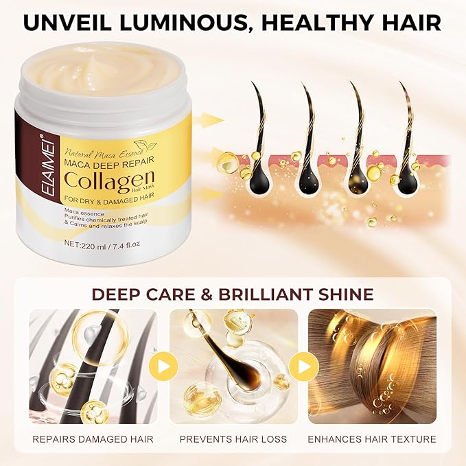 Collagen Hair Treatment Mask - 7.4 FL OZ,Deep Hydration & Repair for Dry, Damaged Hair, Natural Collagen Mask for Hair Treatment, Contain Collagen, Maca, Avocado Oil for All Hair Types