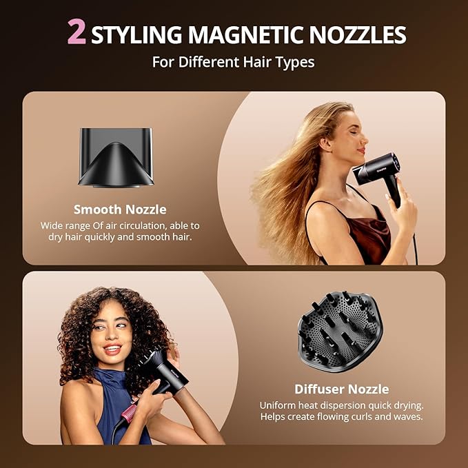 High Speed Hair Dryer, Travel Hair Dryer - 180,000 RPM/Min, 3 Min Fast Drying, 500 Million Negative Ions, Blow Dryer with 4 Temperature and 2 Speed Settings, Hair Dryers for Home & Travel