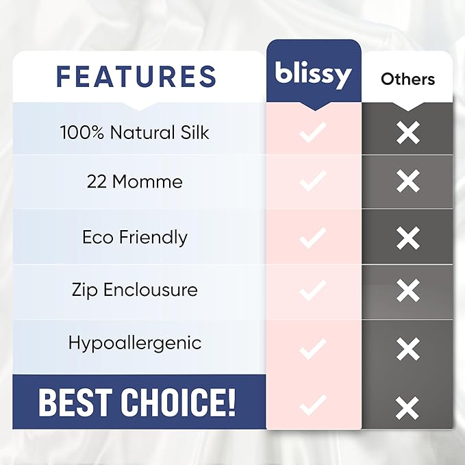 Blissy Silk Pillowcase - 100% Pure Mulberry Silk - 22 Momme 6A High-Grade Fibers - Silk Pillow Cover for Hair & Skin - Regular, Queen & King (Tie Dye, King)
