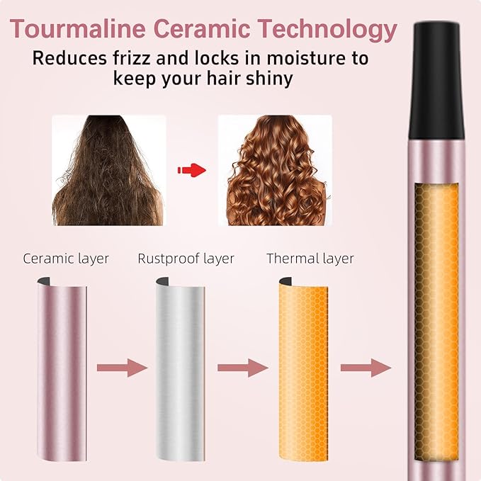 Wand Curling Iron Set, 3 in 1 Curling Iron with Interchangeable Barrels (0.35", 1", 1.25") for Versatile Curls, Fast Heating Curling Wand Hair Waver, Crimper Hair Tool Ideal for Gifts