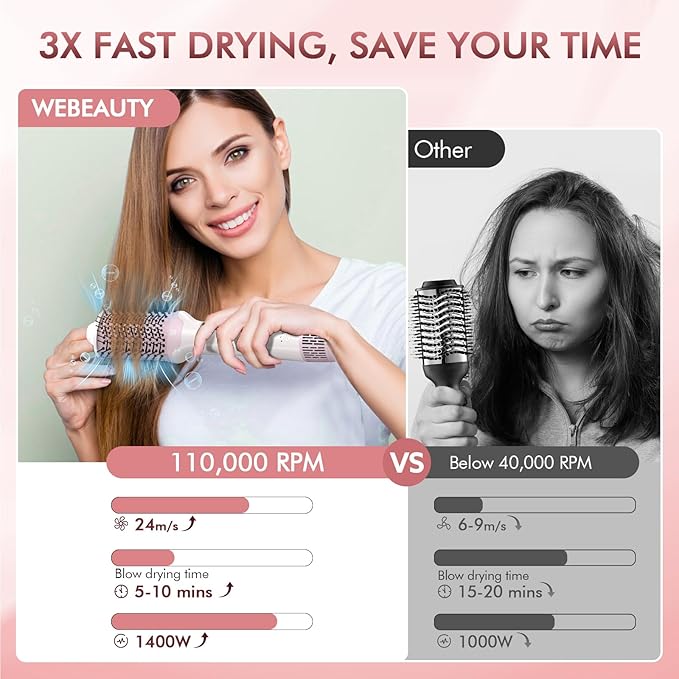 Blow Dryer Brush Hair Straightener | High-Speed 2-in-1 Hair Styler One Step Hot Air Brush Hair Dryer Volumizer with Straightening Brush Comb for Silky Smooth 110000 RPM Black