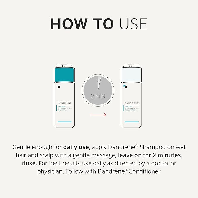 DS Labs Dandrene Dandruff Conditioner - for Itchy, Flaky Scalp, Moisturizing Conditioner with Aloe Vera, Supports Scalp Health & Oil Control, For Seborrheic Dermatitis & Psoriasis, 205mL