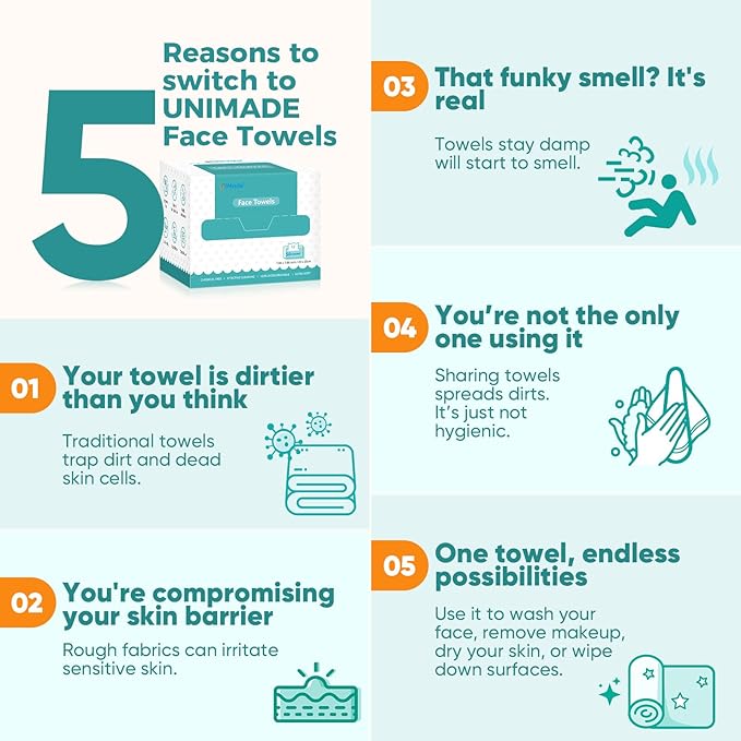 Face Towels, 200 Count Disposable Face Towelette for Washing Face, Skincare, Ultra Soft Facial Towel for Sensitive Skin, Lint-free Makeup Remover Dry Wipes - 4 Box