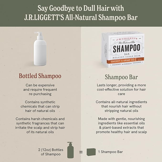 J·R·LIGGETT'S All-Natural Shampoo Bar, Virgin Coconut and Argan Oil - Strong and Healthy Hair-Nourish Follicles with Antioxidants and Vitamins-Detergent and Sulfate-Free, Set of Three, 3.5 Ounce Bars