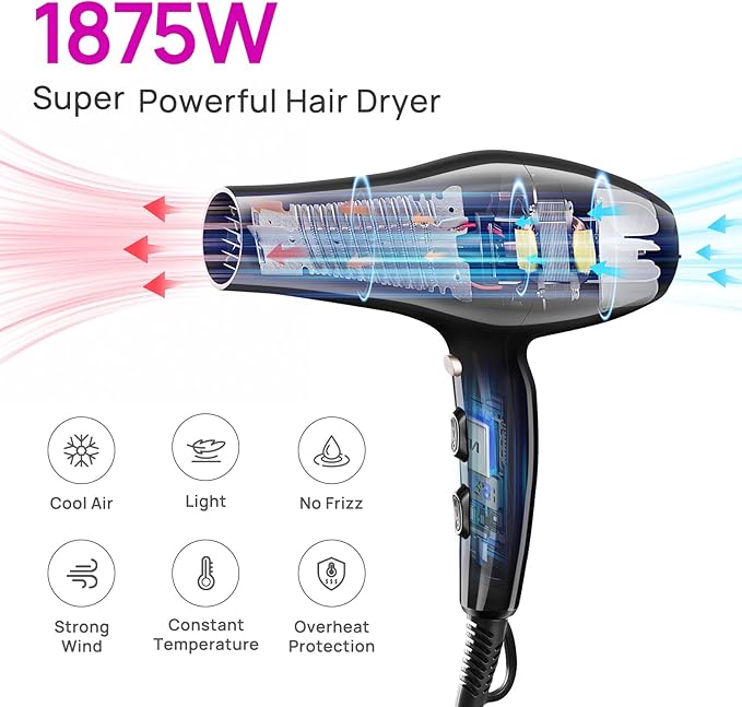 CONFU Hair Dryer, Professional Ionic Salon Blow Dryer with Diffuser for Women and Men, 5X Fast Drying, Powerful and Quiet Hair Blow Dryer for Fast & Easy Styling (1875 Watts)