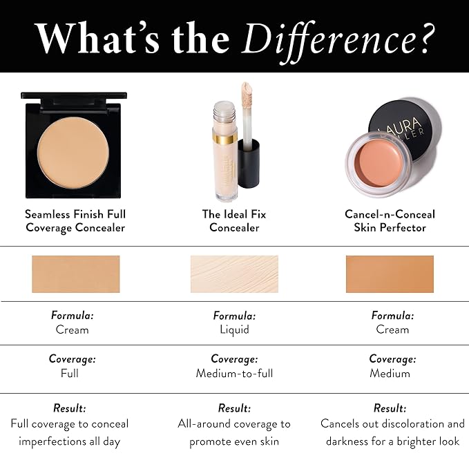 LAURA GELLER NEW YORK Seamless Finish Full Coverage Concealer, Porcelain