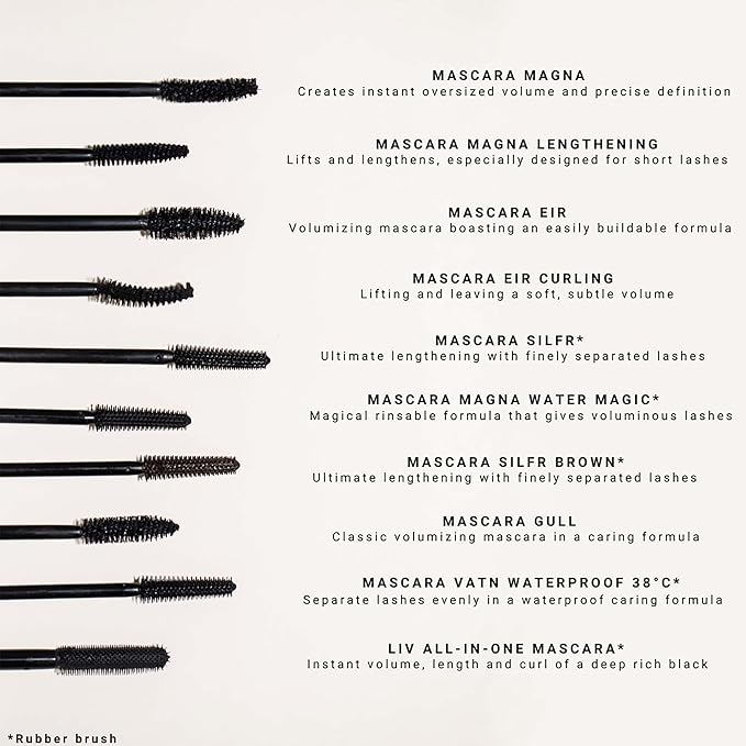 IDUN Minerals Magna Mascara - Volumizing, High Pigmented, Lash-Hydrating Formula Infused with Sunflower Seed Oil - for Sensitive Eyes - Vegan, Clump and Cruelty Free - 008 Black - 0.44 oz