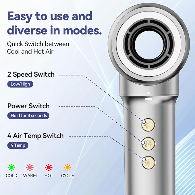5 in 1 Hair Dryer Brush Set，Professional Blow Dryer Brush,High-Speed Hot Air Styler Wrap for Women,Multi Stylers - Volumize,Curl,Straighten,Frizz-Free,No Heat Damage