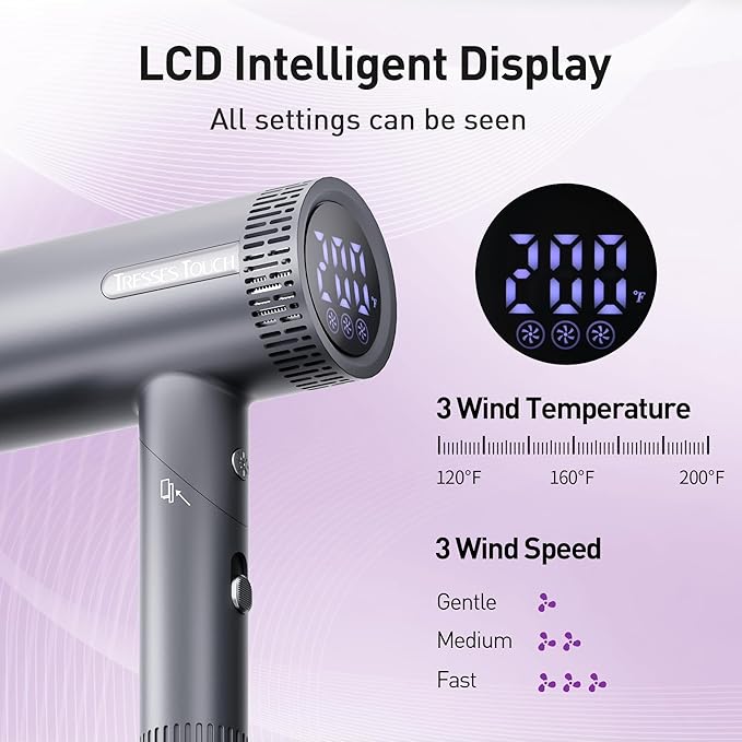 Hair Dryer, High-Speed Ionic Blow Dryer, Powerful 1600 Watt Motor for Fast Drying and Straight & Wavy Hair, Foldable, Lightweight Hairdryer with with Magnetic Suction Nozzle for Home Salon Travel