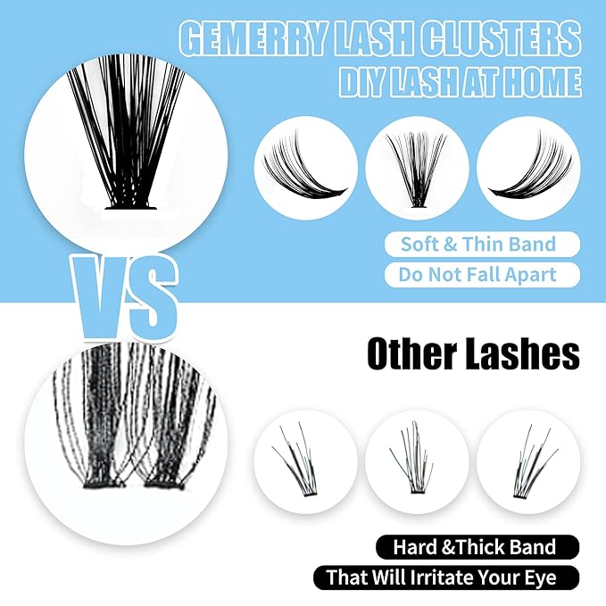 Individual Lashes Large Tray 240pcs 0.07mm 10D+20P C Curl Mix 8-16mm Lash Clusters Soft&Comfortable Cluster Lashes Mink Individual Lash Clusters Mixed Tray False Eyelashes By GEMERRY