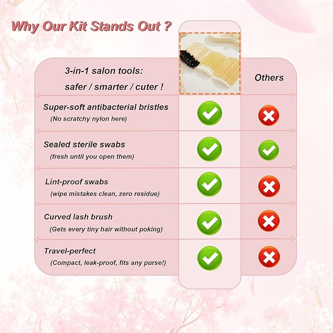 300PCS Eyelash Extension Supplies Kit, Disposable Micro Swab Brushes Eyebrow Spoolies Lip Brushes Mascara Wands Makeup Applicator Tools(Gold)