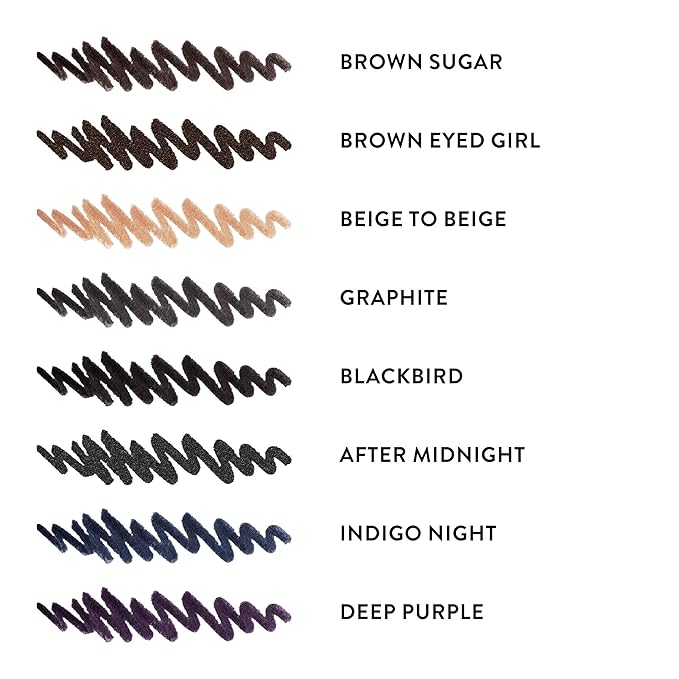 LAURA GELLER NEW YORK INKcredible Gel Eyeliner - Indigo Night - Waterproof Smudge-proof Eyeliner Pencil - Built in Sharpener