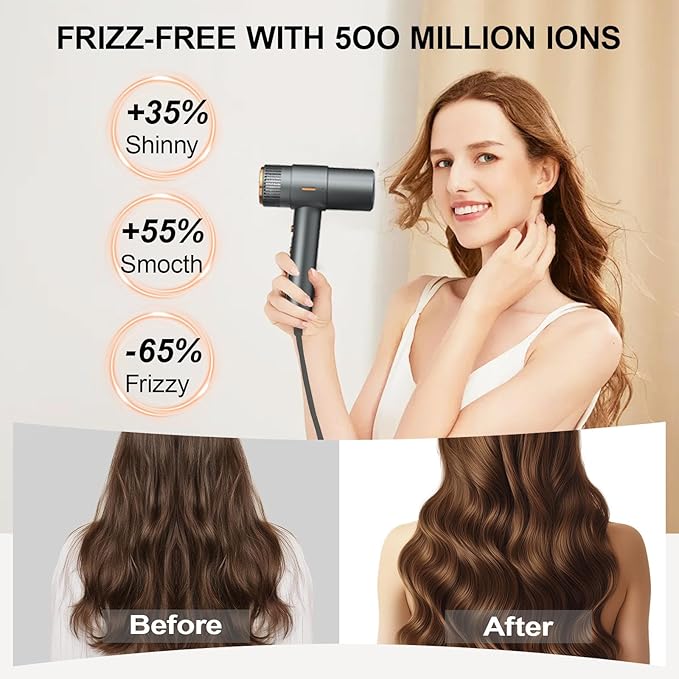 Hair Dryer,110000 RPM High Speed Blow Dryer with 2 Nozzle and 1 Diffuser, Professional Negative Ionic Fast Drying Blow Dryer with LED Display, 3 Temps and 3 Speeds for Home Travel