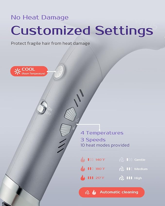 VENTRIS 1400W High-Speed Ionic Hair Dryer, Fast-Drying Lightweight Low-Noise Blow Dryer with Magnetic Diffuser & Concentrator, Cold Shot Button, BlitzFlow Series, Lucid White