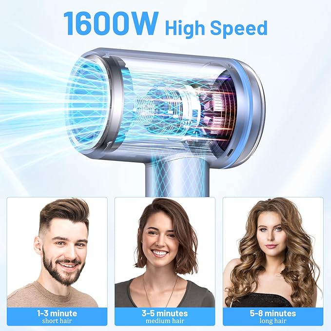 AOMEES Hair Dryer, 1600W Professional High Speed Ionic Hair Dryer with HD Display, 4 Temperature Modes and 3 Speed with Memory Function, Sky Blue, Metal