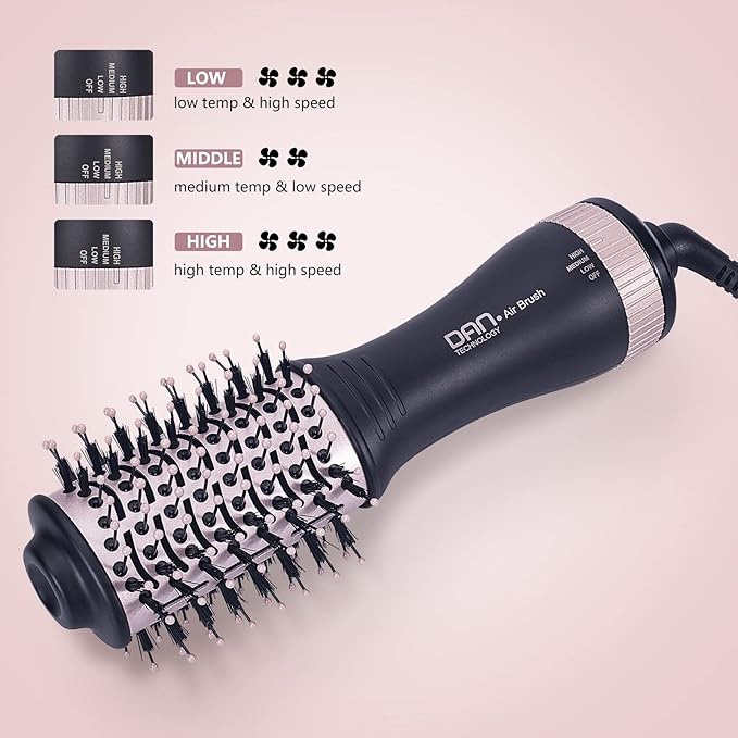 Small Hair DryerBrush，Blow Dry Brush, one Step HairDryer and volumizer,Brush HairDryer for Short Hair…