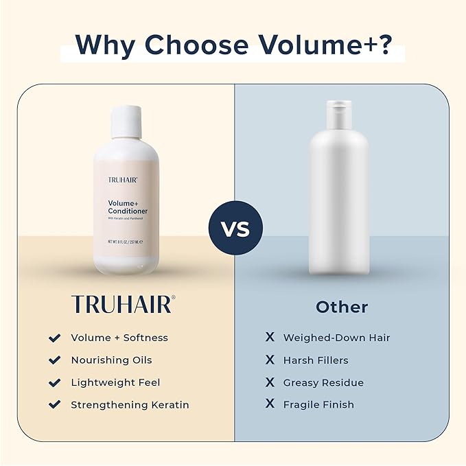 TRUHAIR Volume+ Conditioner with Keratin & Panthenol – Lightweight Hydration & Shine