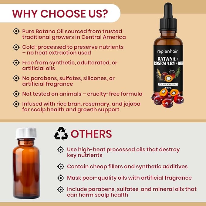 Batana Oil for Hair Growth Oil with Rosemary Castor, 100% Pure, Organic, Cold-Pressed, Unrefined Batana from Honduras by Dr. Sebi - Natural, Vegan, for Strong Roots and Thick Hair, 8oz