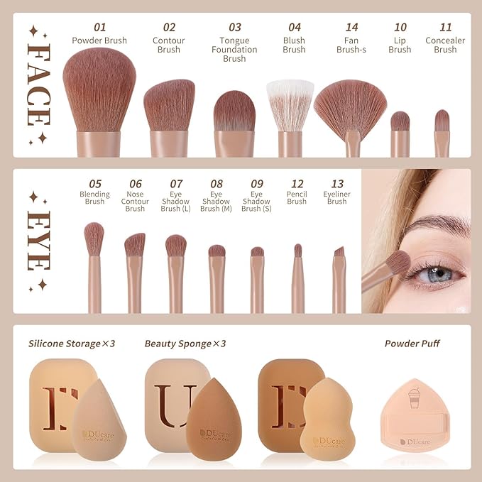 DUcare 21pcs Christmas Makeup Gift Set,with 14Pcs Makeup Brush set 3pcs Makeup Sponges 3pcs Sponge Holder 1pc Powder Puff for Foundation Blending Powder Blush Eyeshadows