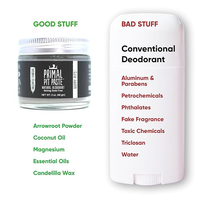 Primal Pit Paste Natural Aluminum-Free Deodorant, Baking Soda-Free, Lavender (1-Pack) | Sensitive Skin Friendly, Effective All-Day Odor Control for Women & Men, Organic Ingredients and Essential Oils