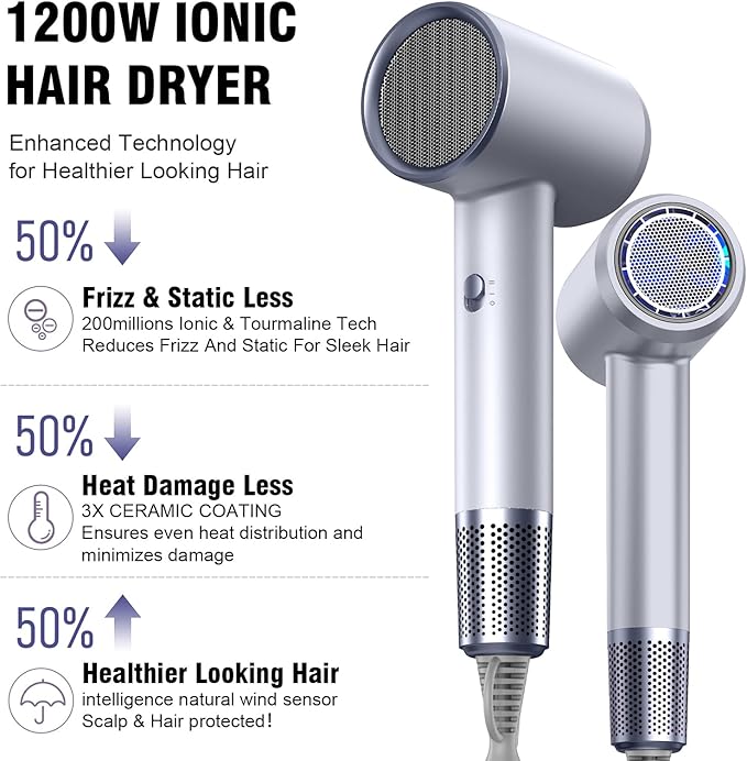 Hair Dryer Fast Dry 1200W Professional Ionic Hairdryer, Super Compact & Lightweight with Even Heat Anti-Static, Frizz-Control, Quick Drying, Energy Saving, Hairdryers for Women & Man (Blue)