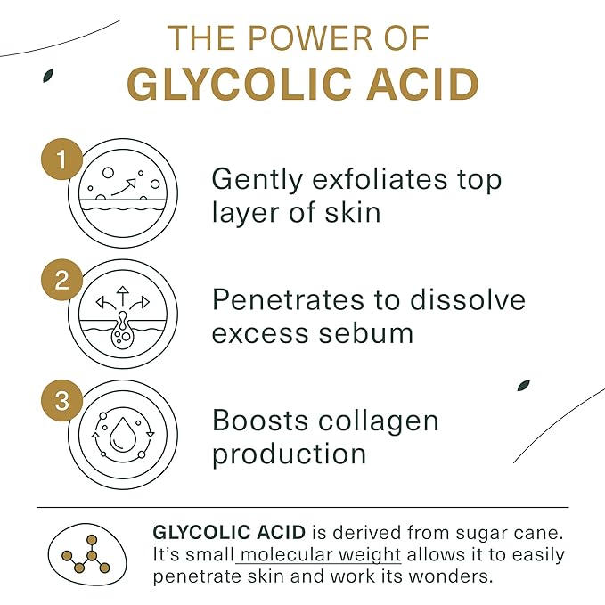 Botanic Tree Glycolic Acid Face Wash Travel Size (Pack of 3)- Facial Exfoliating Cleanser w/ 10% Glycolic Acid- Organic An.