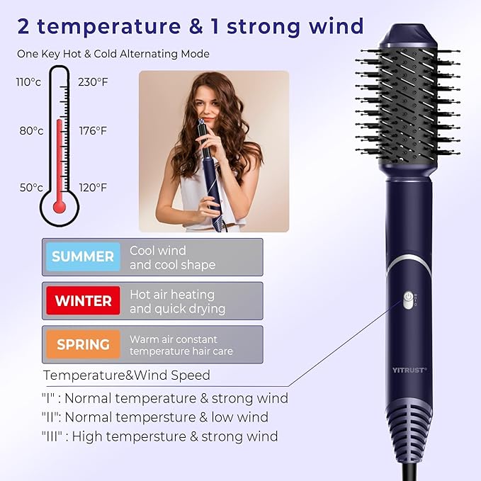 6 in 1 Hair Dryer Brush, Detachable Air Hair Styler Curling, Drying,Volumizing, Straightening, Negative Ionic Hair Dryer with Diffuser, Hair Styling Tools