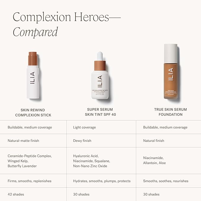 ILIA - Skin Rewind Complexion Stick - Foundation + Concealer + Skincare | Non-Toxic, Vegan, Cruelty-Free, Clean Makeup (4N - Holly, 0.35 oz | 10 g)