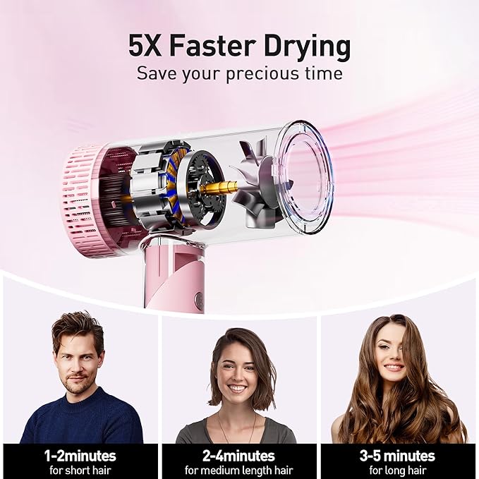 Hair Dryer, High-Speed Ionic Blow Dryer, Powerful 1600 Watt Motor for Fast Drying and Straight & Wavy Hair, Foldable, Lightweight Hairdryer with with Magnetic Suction Nozzle for Home Salon Travel