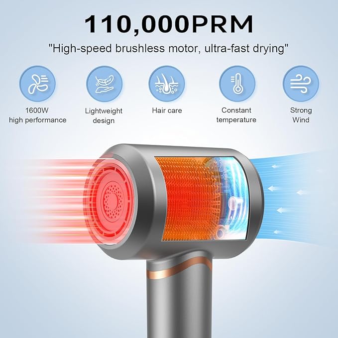 Hair Dryer Negative Ionic Blow Dryer for Fast Drying,Low Noise,Thermo Control Hair Dryer 2 Speed and 3 Heat Settings,Cold Air Button with 1 Diffuser 110000 RPM High Speed Brushless Motor Grey