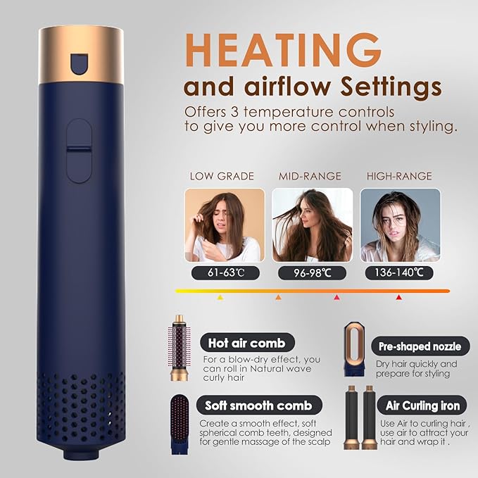 Hair Dryer Brush, 5 in 1 Multi Hair Styler,110,000 RPM High-Speed Negative Ionic Hair Dryer Fast Drying, Professional Blow Dryer Brush for Curling Volumizing Straightening Waves Styling - Salon Tools