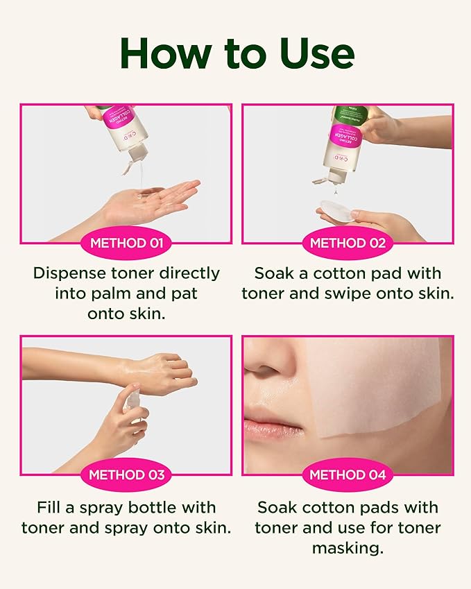 CKD Retino Collagen Skin Toner - Gentle Daily Korean Toner for Hydrating and Smoothing and Skin Texture Improvement. Suitable for Sensitive and Dry Skin. Korean Skin Care. 8.79 fl oz