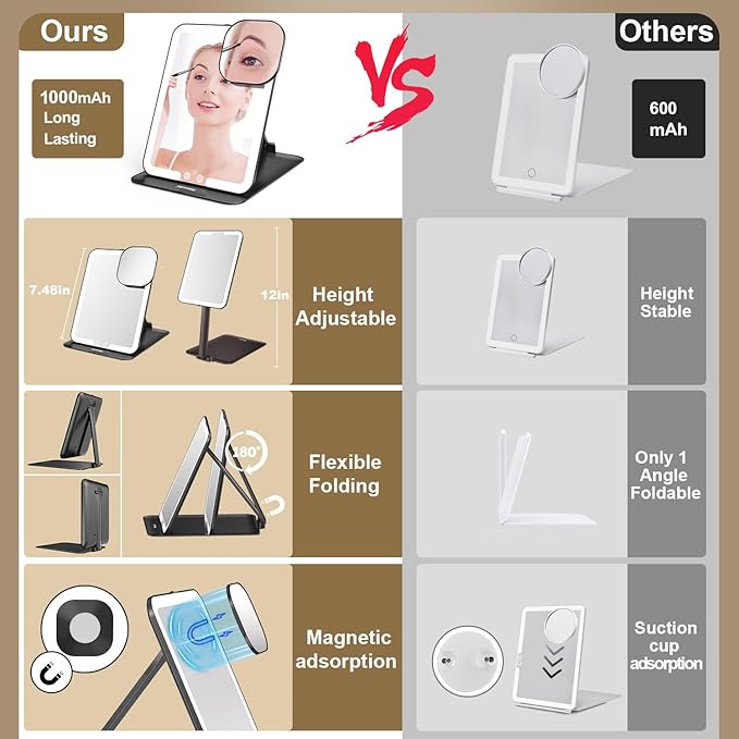 Mocado Travel Makeup Mirror with Light - 7x5 Inches Tripple Folding Travel Mirror with Light, 3 Colors Lighted Makeup Mirror, Portable Makeup Mirror, Freely Adjust Height and Angle(Black)