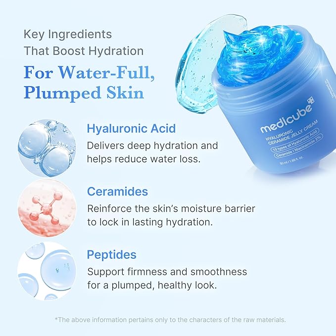 medicube Hyaluronic Acid Moisturizing Jelly Cream | Daily Moisturizer for All Skin Types | Long-lasting Hydration with Hyaluronic Acid, Ceramides, Multi Peptides | Supports Skin's Natural Barrier