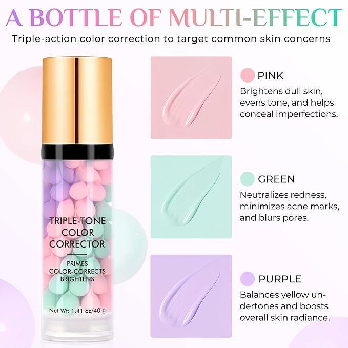 Primer for Face Before Makeup, 3 In 1 Face Primer Triple-Tone Color Corrector for Isolation, Smoothing Skin Gripping,Moisturizes-Sunscreen Cream SPF50+