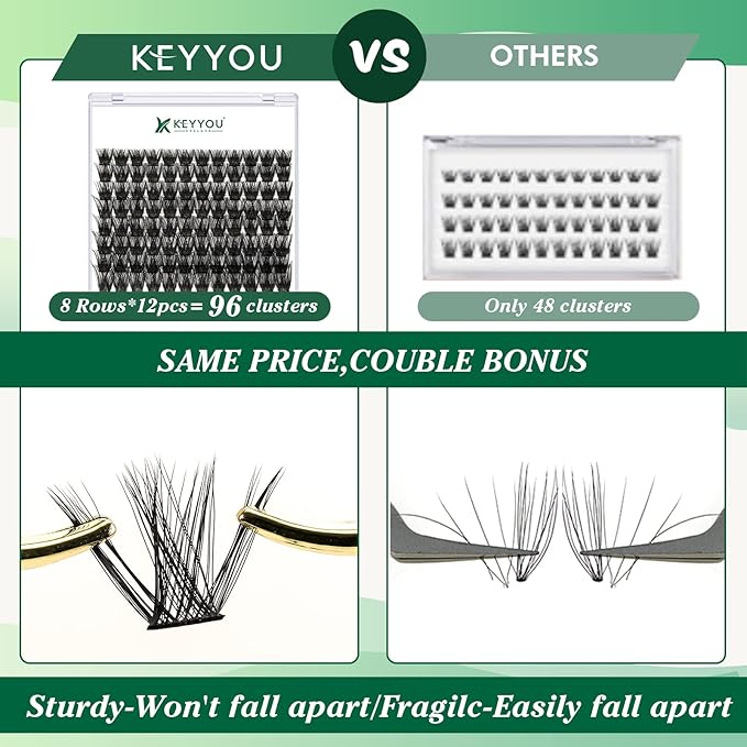 Lash Clusters 96pcs Individual Lashes Y01 C Curl 18mm Cluster Lashes KEYYOU Volume Wispy Lash Extension Soft&Comfortable Easy DIY at Home(Y01,C-18mm)
