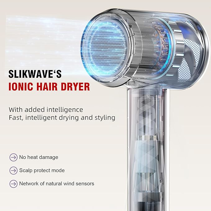 Hair Dryer Fast Dry 1200W Professional Ionic Hairdryer, Super Compact & Lightweight with Even Heat Anti-Static, Frizz-Control, Quick Drying, Energy Saving, Hairdryers for Women & Man (White)