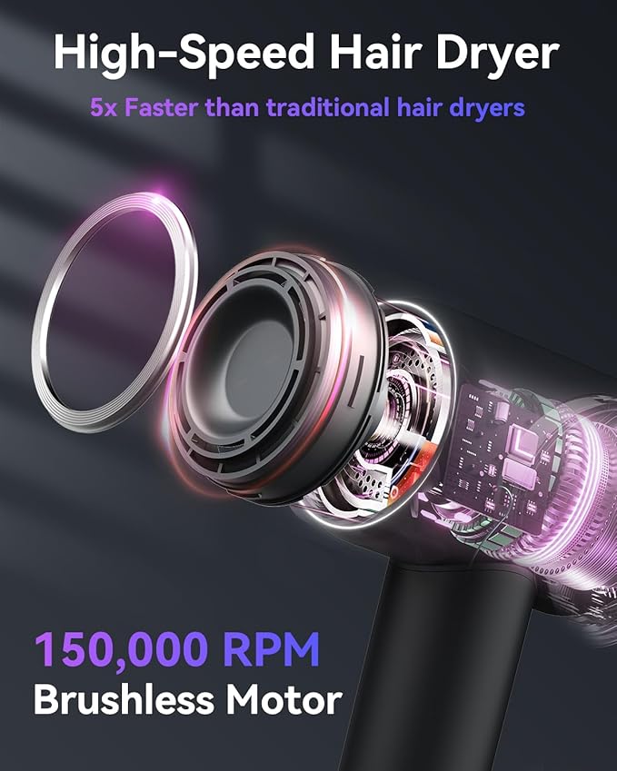 High-Speed Hair Dryer, Negative Ionic Blow Dryer with 110,000 RPM/1500W Brushless Motor for Fast Drying, Lightweight Hairdryer for Travel and Home, with Diffuser, Magnetic Nozzle