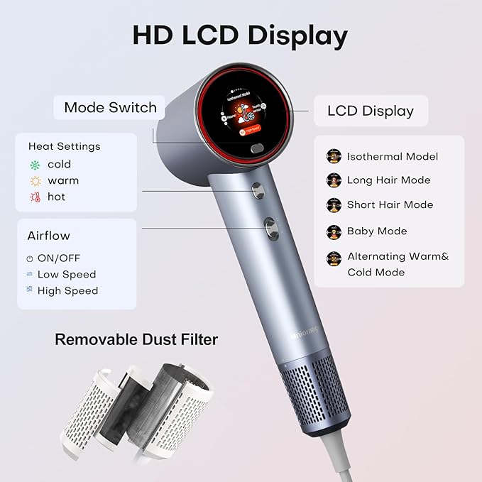 Intelligent Hair Dryer with 1 Billion Plasma | Professional High-Speed Blow dryers LCD Display & Grip Sensor Function | 5 Blowing Mode for Adults and Children Removing Frizz Hair Health
