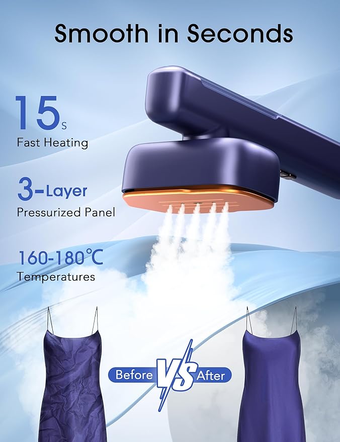 Travel Steamer for Clothes, 110-240V Dual Voltage Portable 2-in-1 Steamer ＆ Iron 2 In 1 Mini Handheld Garment Steamer Iron, 1100W, Large Ceramic Heat Panel for Home & Global & Europe Traveling